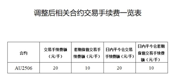 在线配资网站 今日25年飞天茅台原箱批发参考价下跌20元 报2170元/瓶