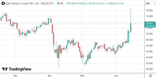 正规配资炒股平台网址 IEA喊话必要时动用石油储备 欧佩克批评此举制造恐慌